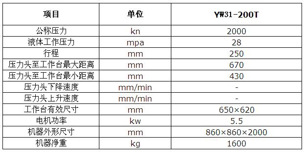 油壓機參數