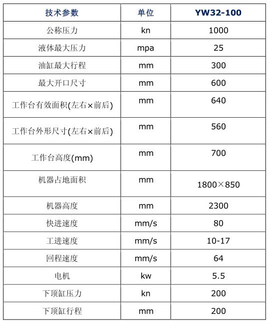 油壓機(jī)技術(shù)參數(shù)