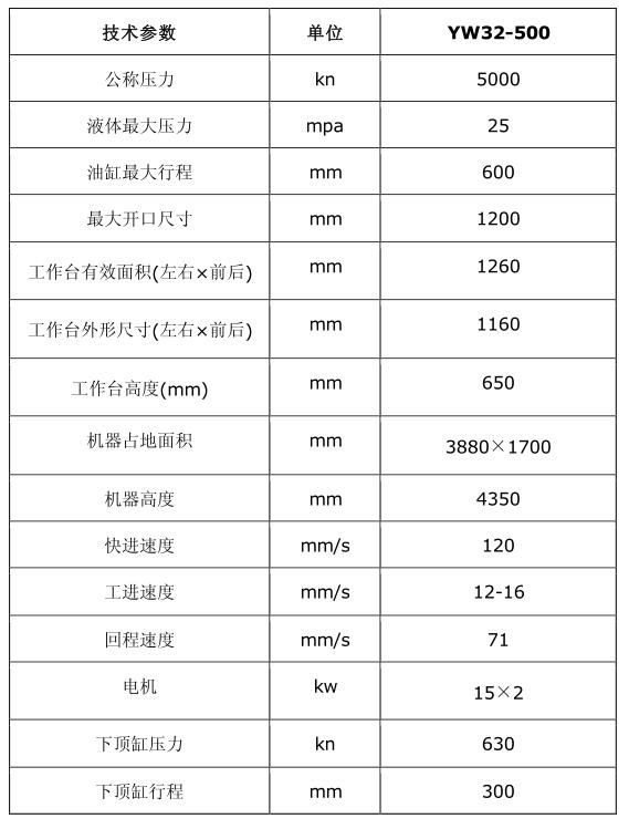 油壓機