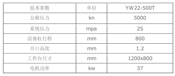 油壓機