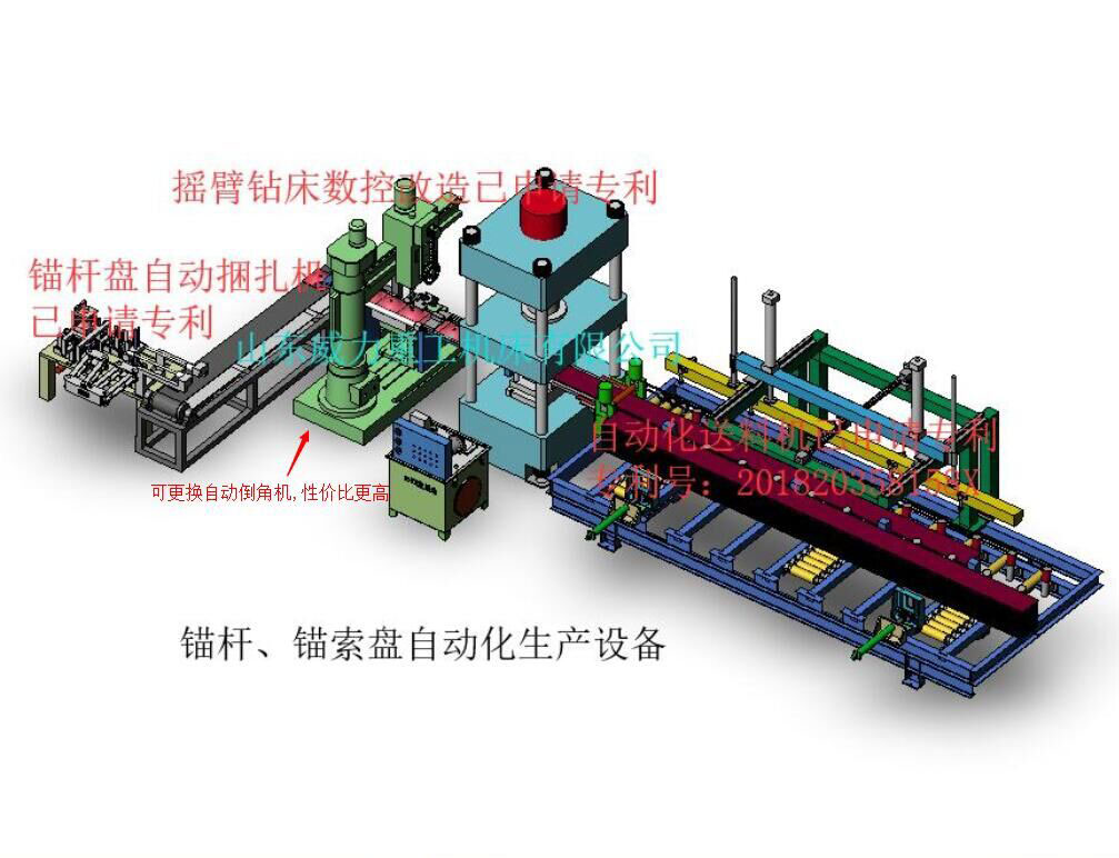 全自動錨桿托盤生產線專利號