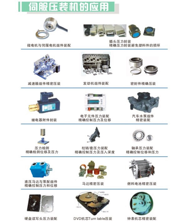 液壓機壓裝工件過程